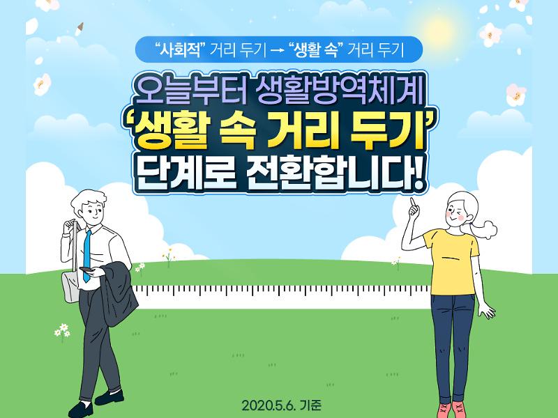 [생활 속 거리 두기] 일상생활 속 거리 두기 지침 사진